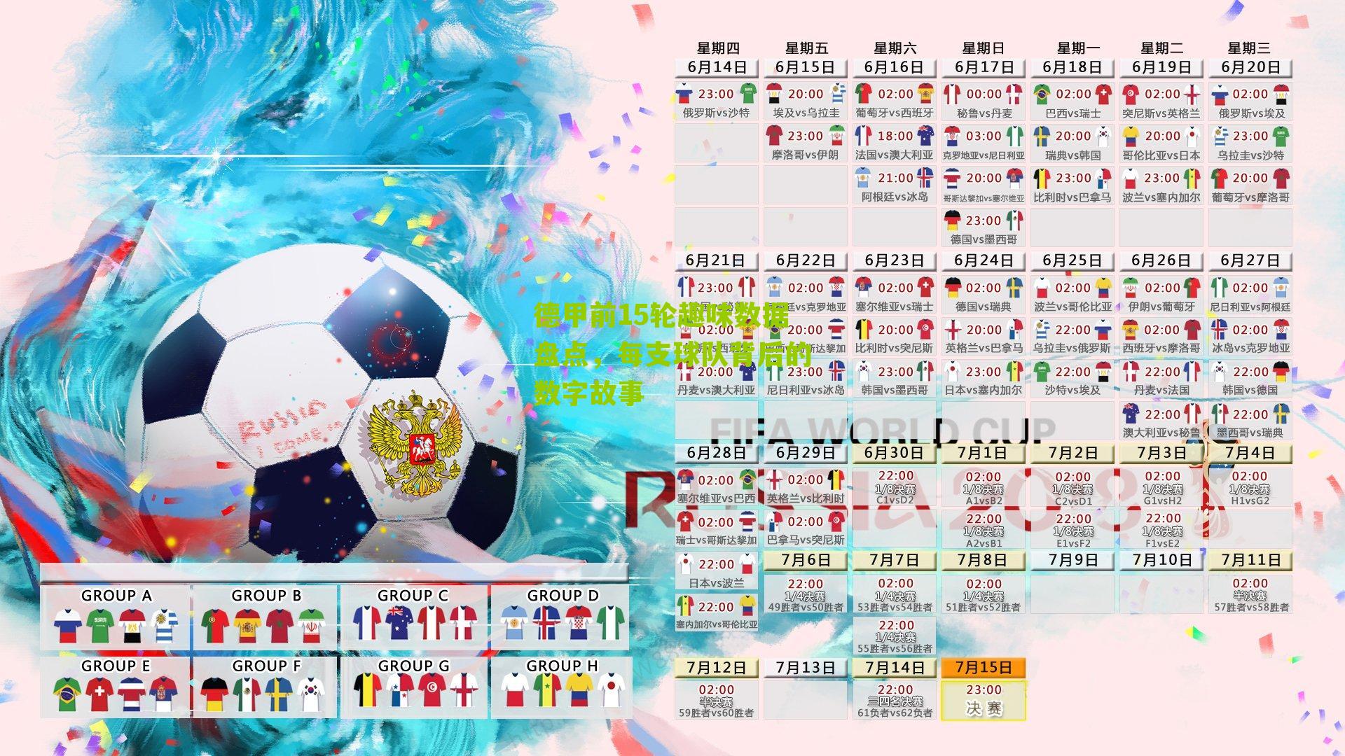 德甲前15轮趣味数据盘点，每支球队背后的数字故事